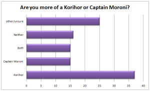 korihor or captain moroni
