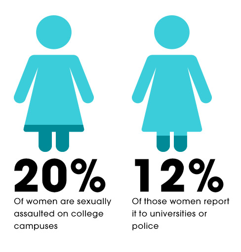 victim reporting meme